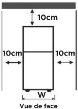 COMFEE RCB169WH2 - EMPLACEMENT - 3