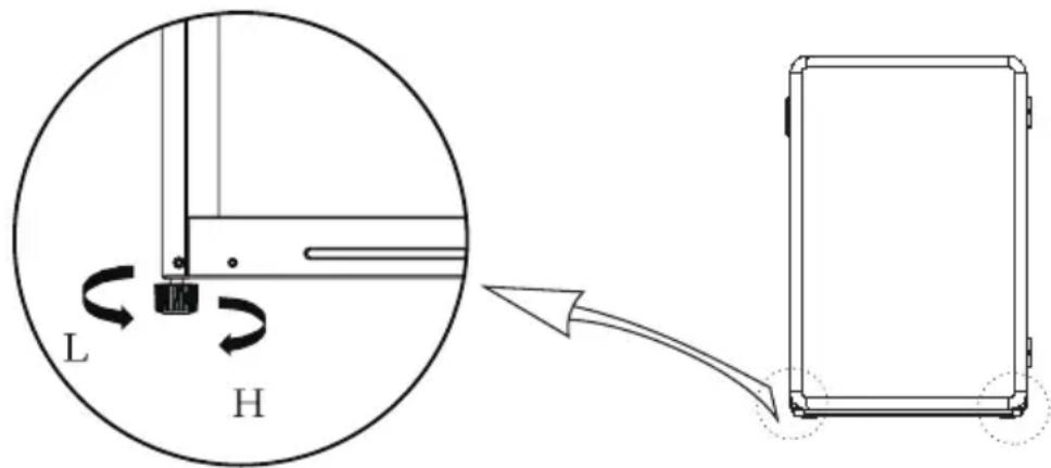 COMFEE RCD113WH2RT - A lábak beállítása - 1