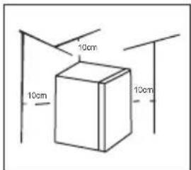 COMFEE RCD113WH2RT - Τοποθέτηση - 4