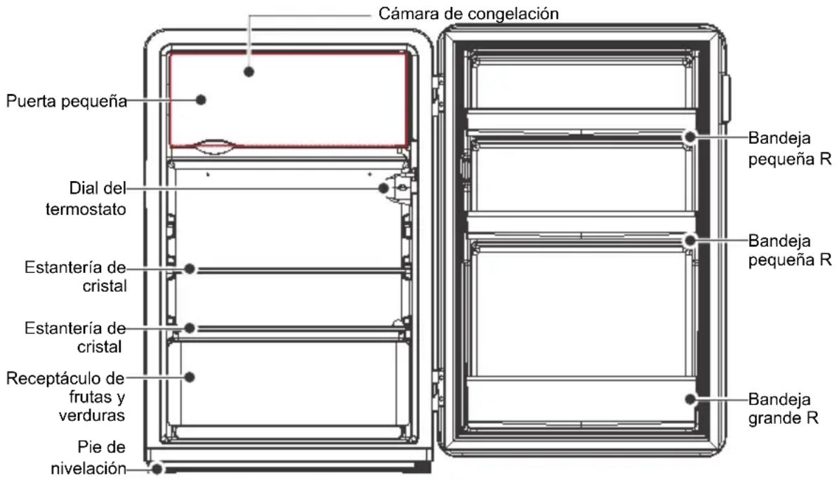 COMFEE RCD113WH2RT - Nombres de los componentes - 1
