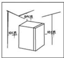 COMFEE RCD113WH2RT - Posicionamento - 3