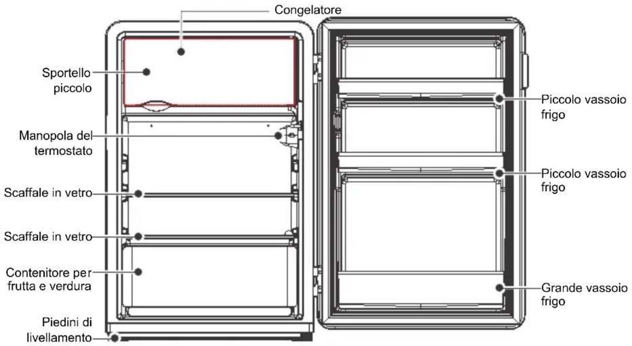 COMFEE RCD113WH2RT - Nomi dei componenti - 1