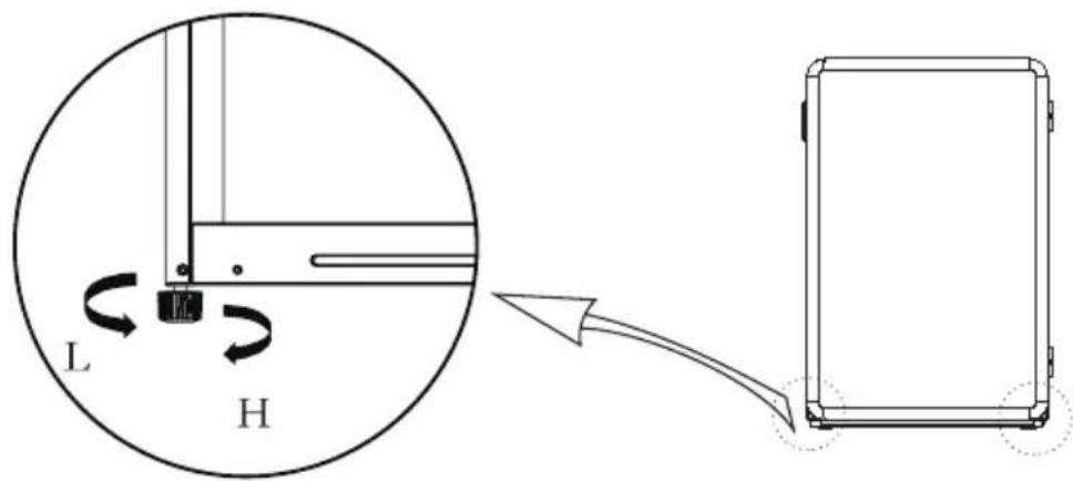 COMFEE RCD113WH2RT - Ισοπέδωση πόδια - 1