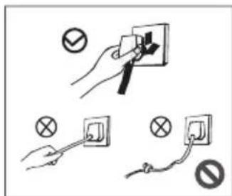 COMFEE RCD113WH2RT - Advertencias relacionadas con la electricidad - 1