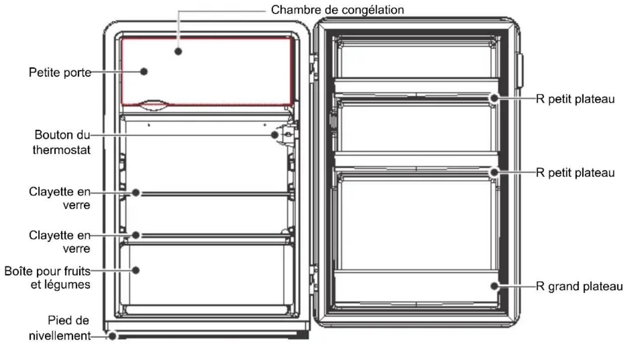 COMFEE RCD113WH2RT - Noms des composants - 1