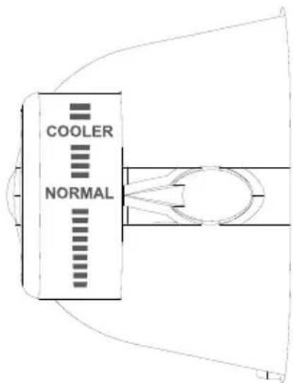 COMFEE RCD113WH2RT - Regulátor teploty - 1