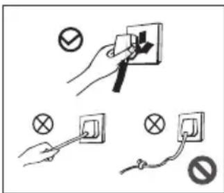COMFEE RCD113WH2RT - Avertissements liés à l'électricité - 1