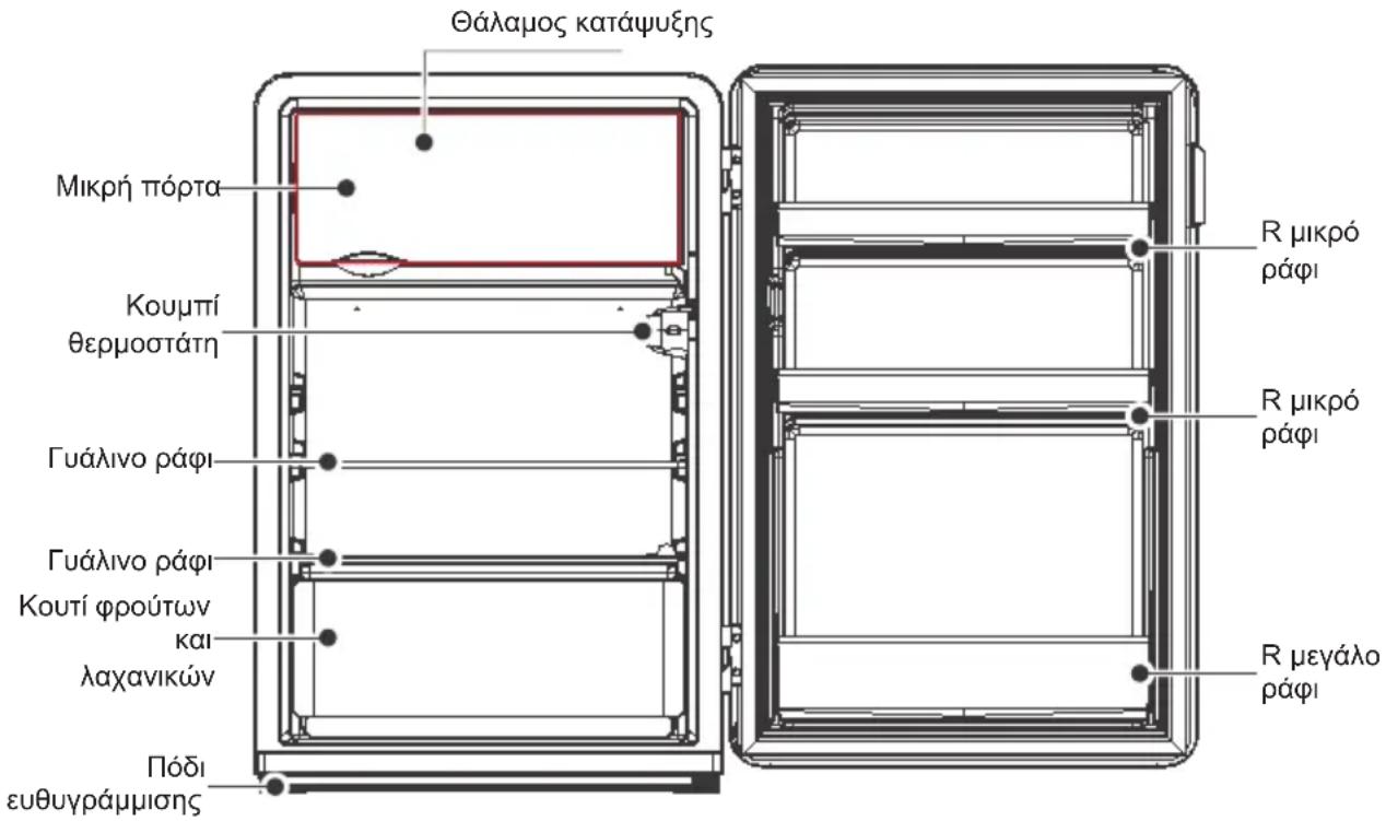 COMFEE RCD113WH2RT - Ονόματα συστατικών - 1