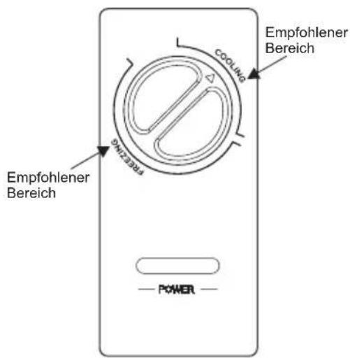 COMFEE RCC395WH2 - Temperaturregler - 1