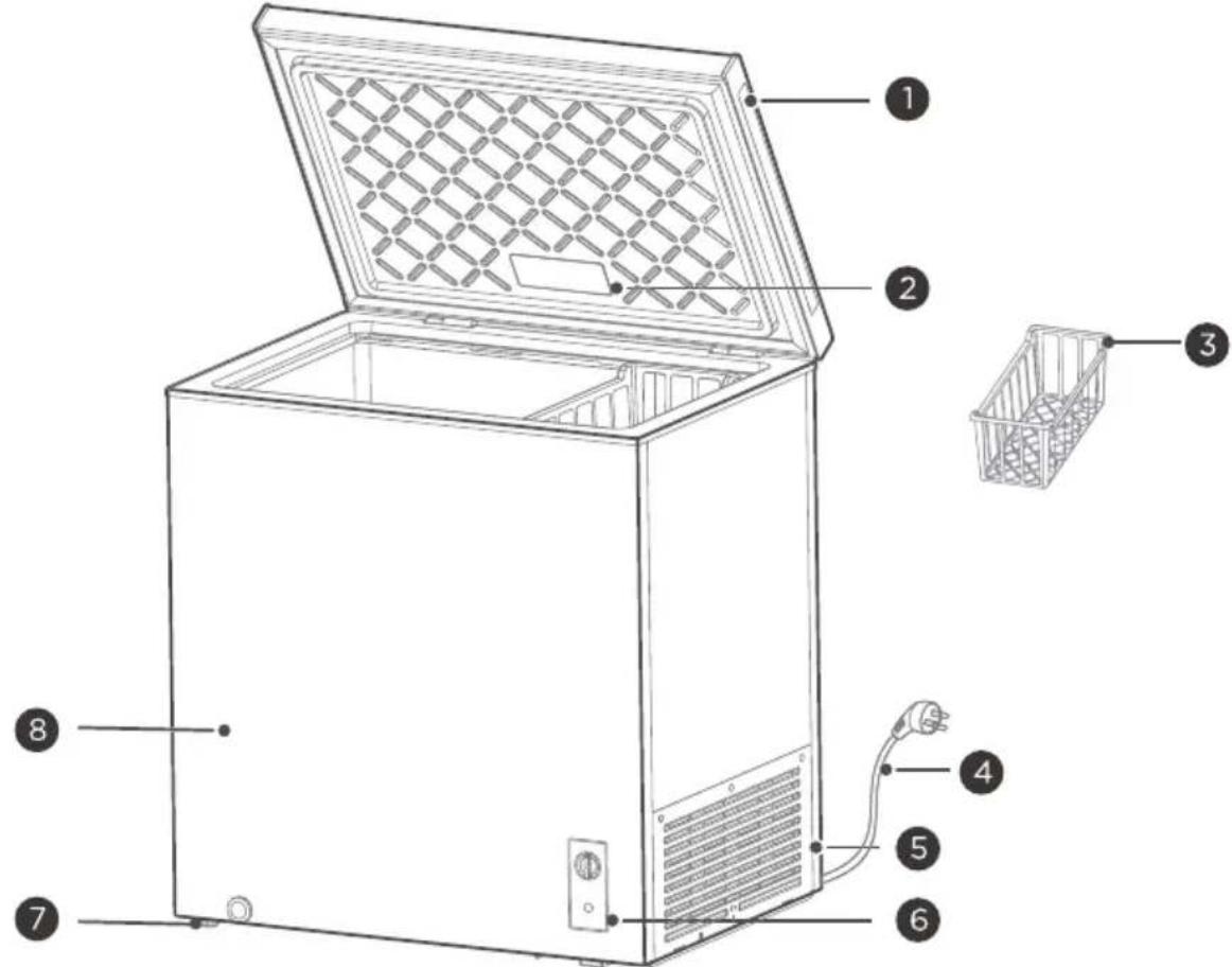 COMFEE RCC395WH2 - Komponentenbezeichnung - 1
