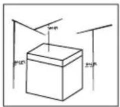 COMFEE RCC395WH2 - Colocación - 4