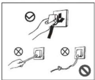 COMFEE RCC395WH2 - Electricity related warnings - 1