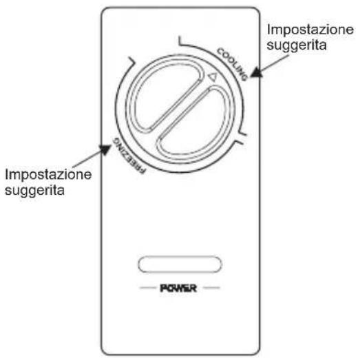 COMFEE RCC395WH2 - Controllo della temperatura - 1