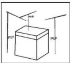 COMFEE RCC395WH2 - Placement - 4