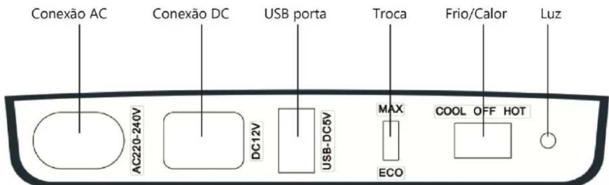 Orbegozo NV 5000 - Instruções de segurança importantes - 1