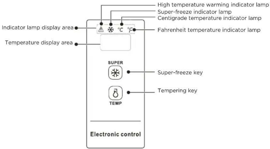 COMFEE RCC554WH2 - TEMPERATURE CONTROL - 1