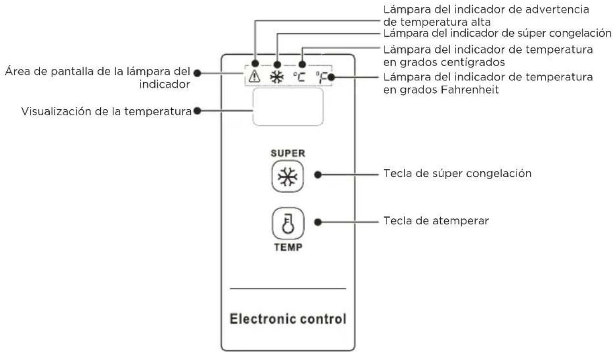 COMFEE RCC554WH2 - CONTROL DE TEMPERATURA - 1
