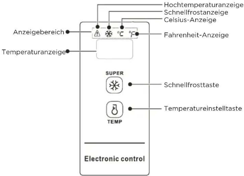 COMFEE RCC554WH2 - TEMPERATURSTEUERUNG - 1