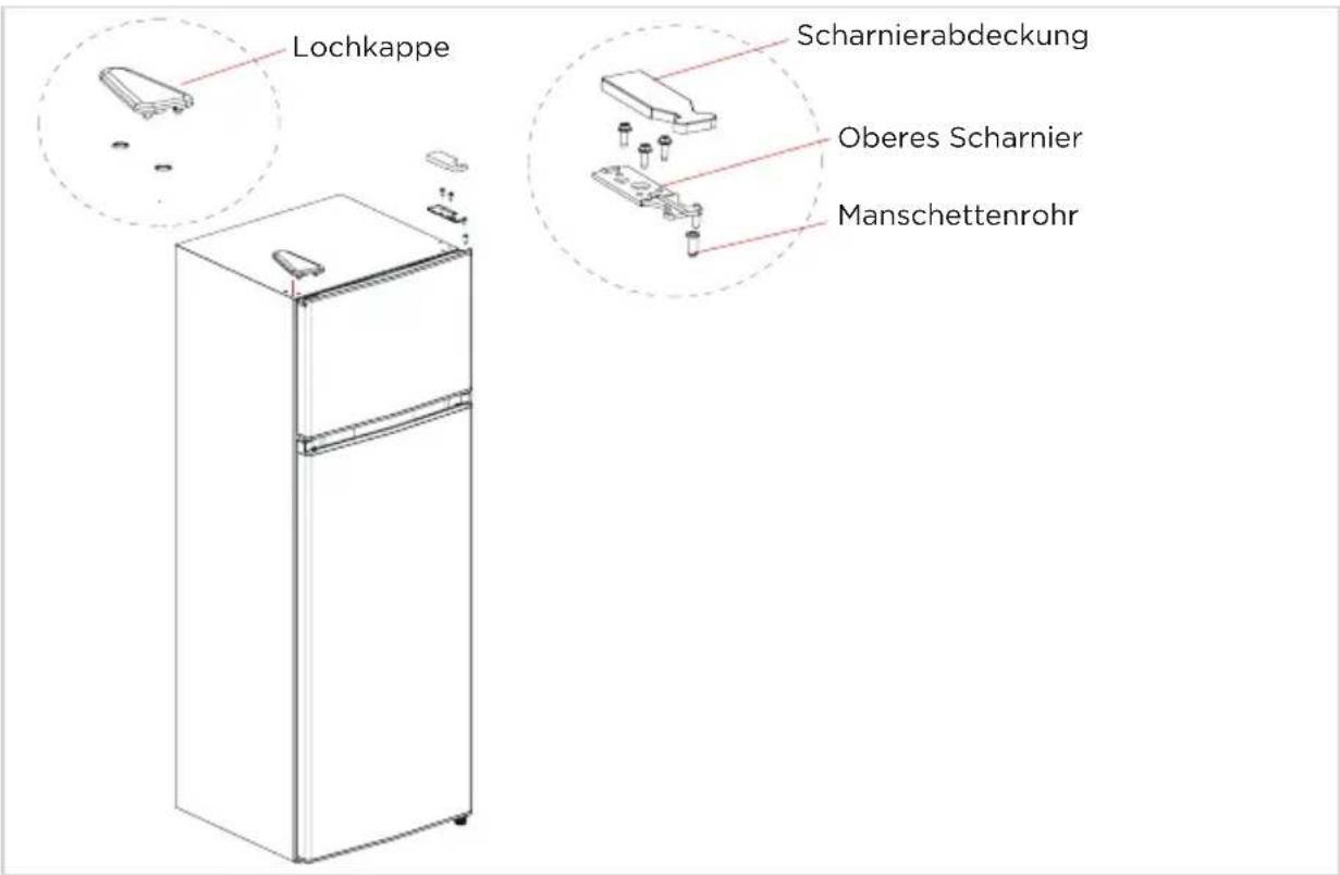 COMFEE RCT323WH2 - Die Teile sind bereits an der Tür montiert (Im Lieferumfang enthalten): - 8