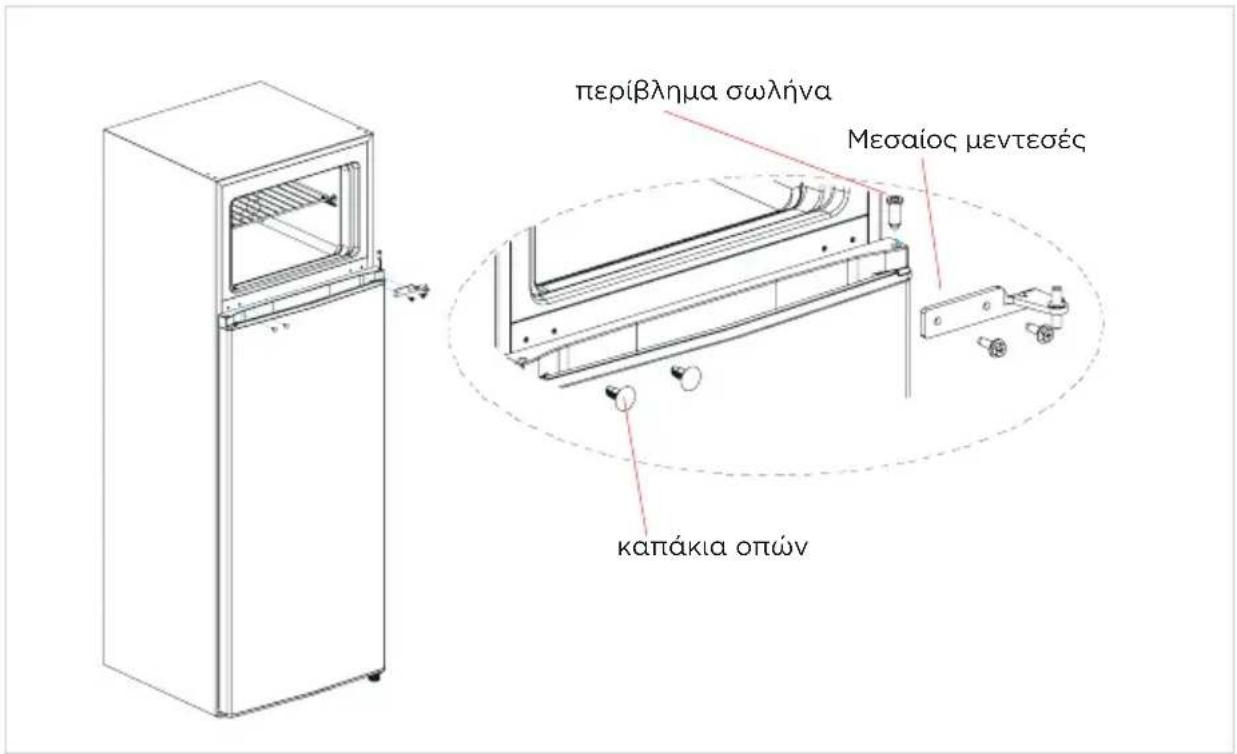 COMFEE RCT323WH2 - Ανταλλακτικά που έχουν ήδη τοποθετηθεί στην πόρτα (όπως αποστέλλονται): - 8