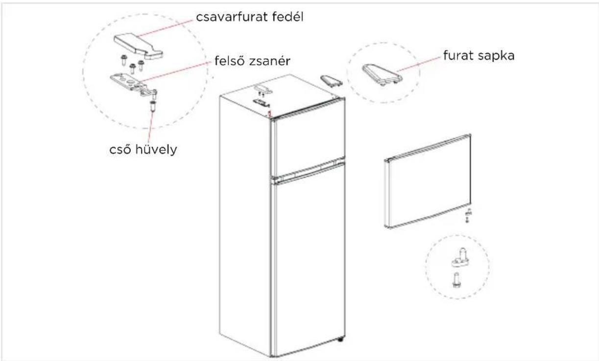 COMFEE RCT323WH2 - Az ajtóra már felszerelt alkatrészek (a szállítás szerint): - 13