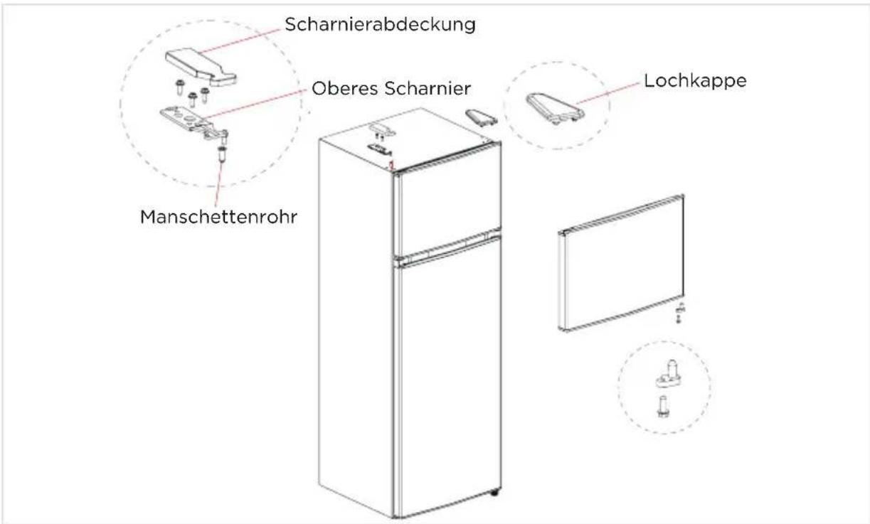 COMFEE RCT323WH2 - Die Teile sind bereits an der Tür montiert (Im Lieferumfang enthalten): - 14