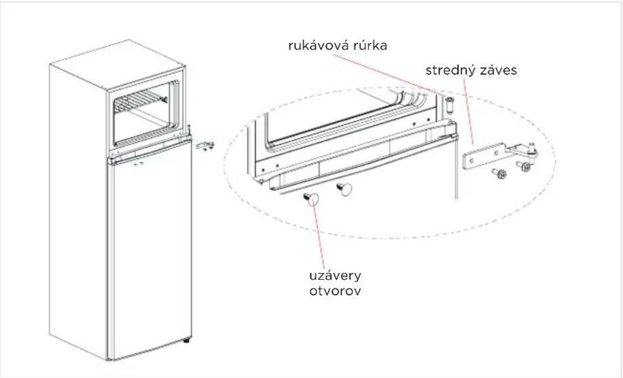 COMFEE RCT323WH2 - Časti už namontované na dvierkach (ako sú dodané): - 3