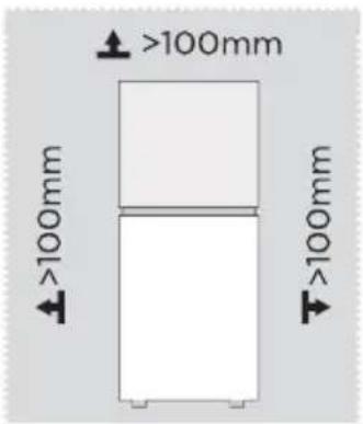 Espace requis pour la circulation de l'air ≤75mm Vue de dessus >100mm >100mm