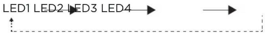 COMFEE RCT323WH2 - Impostazione della temperatura - 1