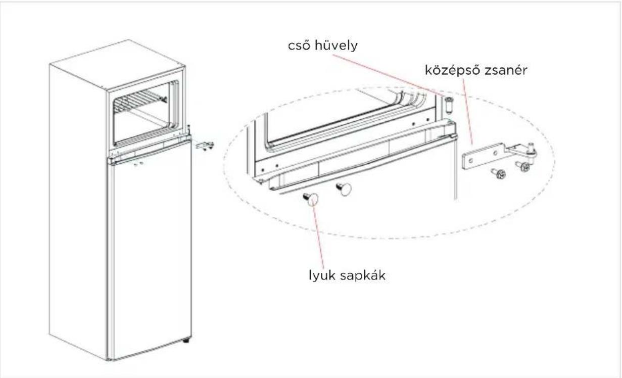 COMFEE RCT323WH2 - Az ajtóra már felszerelt alkatrészek (a szállítás szerint): - 8