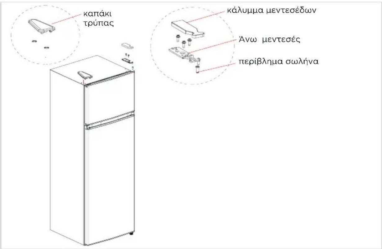COMFEE RCT323WH2 - Ανταλλακτικά που έχουν ήδη τοποθετηθεί στην πόρτα (όπως αποστέλλονται): - 7
