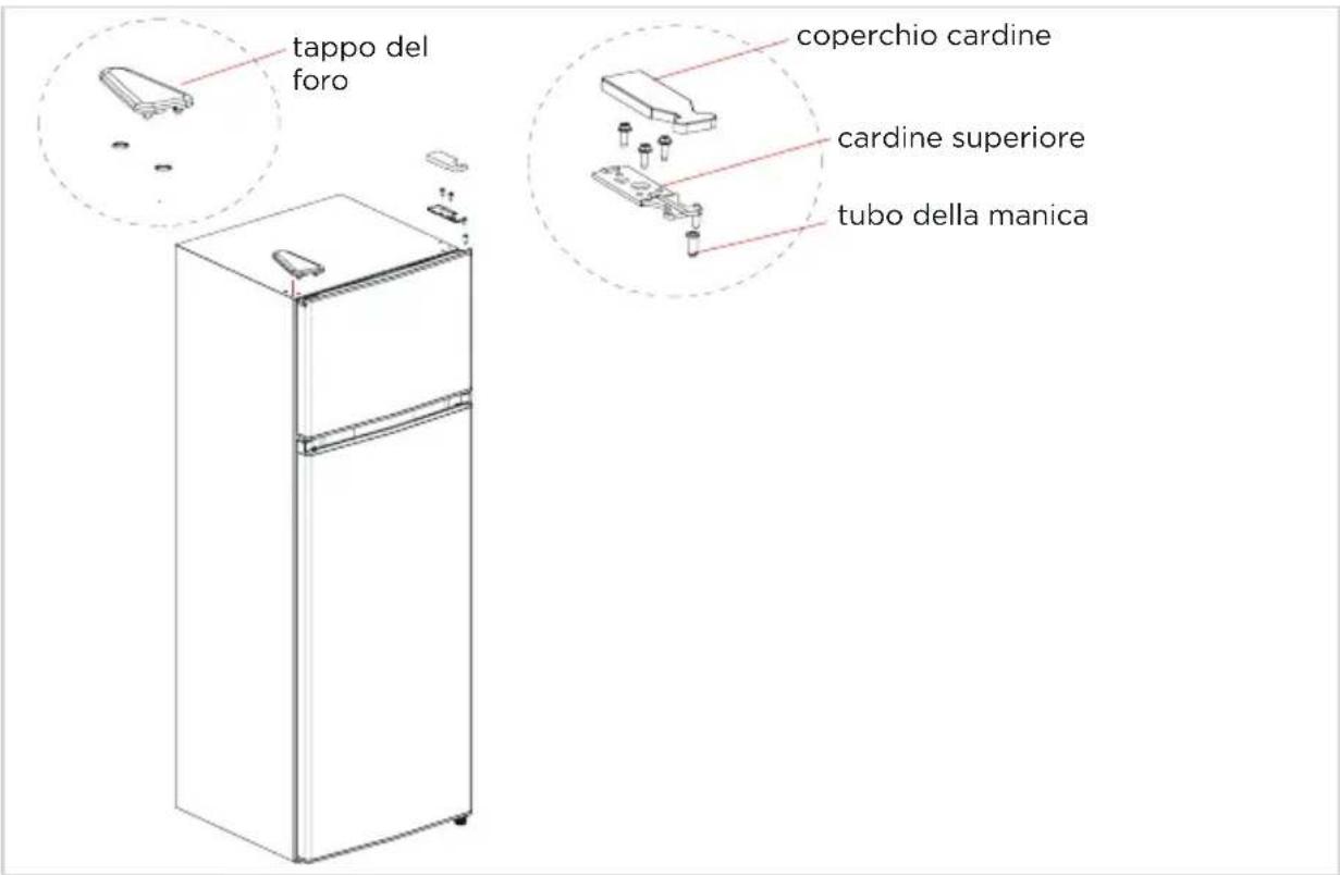 COMFEE RCT323WH2 - Parti già montate sulla porta (come spedite): - 7