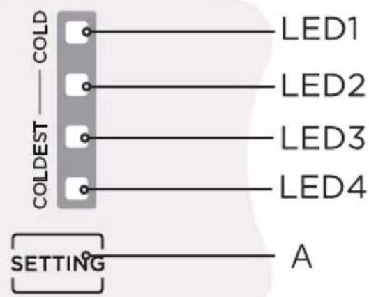 COMFEE RCT323WH2 - Ovládací panel - 1