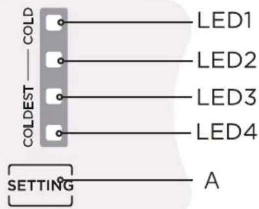 COMFEE RCT323WH2 - Ovládací panel - 1