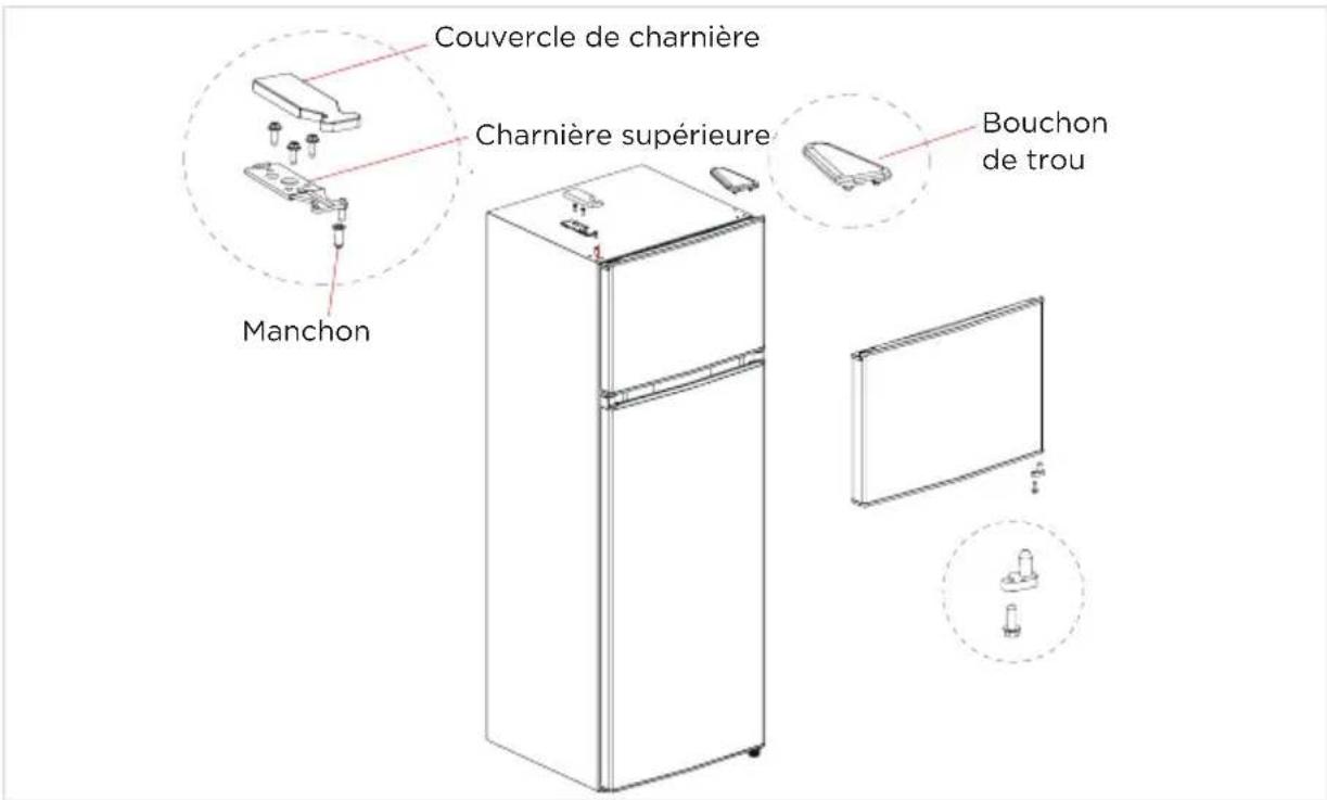 Couvercle de charnière Charnière supérieure Bouchon de trou Manchon