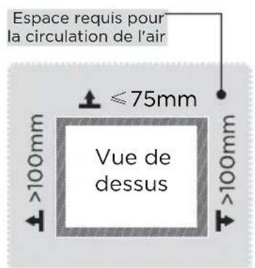 COMFEE RCT323WH2 - INSTALLATION DU PRODUIT - 1