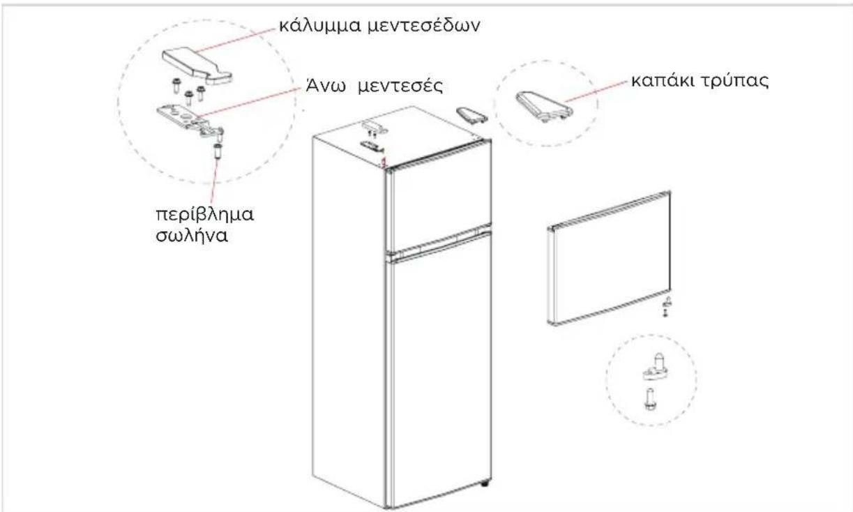 COMFEE RCT323WH2 - Ανταλλακτικά που έχουν ήδη τοποθετηθεί στην πόρτα (όπως αποστέλλονται): - 13
