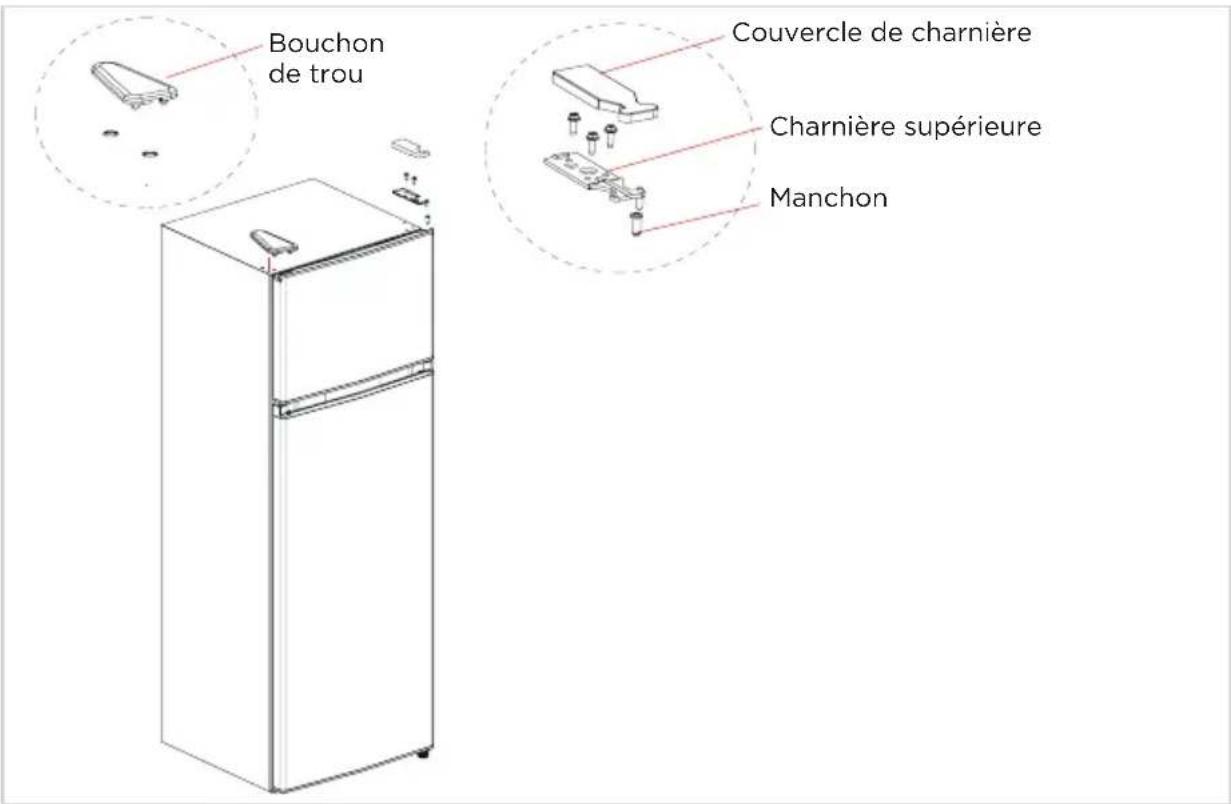 Bouchon de trou Couvercle de charnière Charnière supérieure Manchon