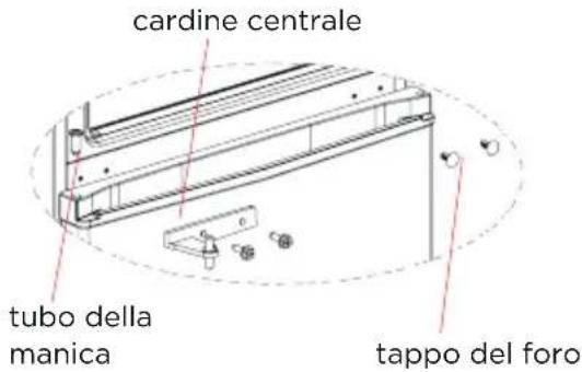 COMFEE RCT323WH2 - ATENCIÓN - 3
