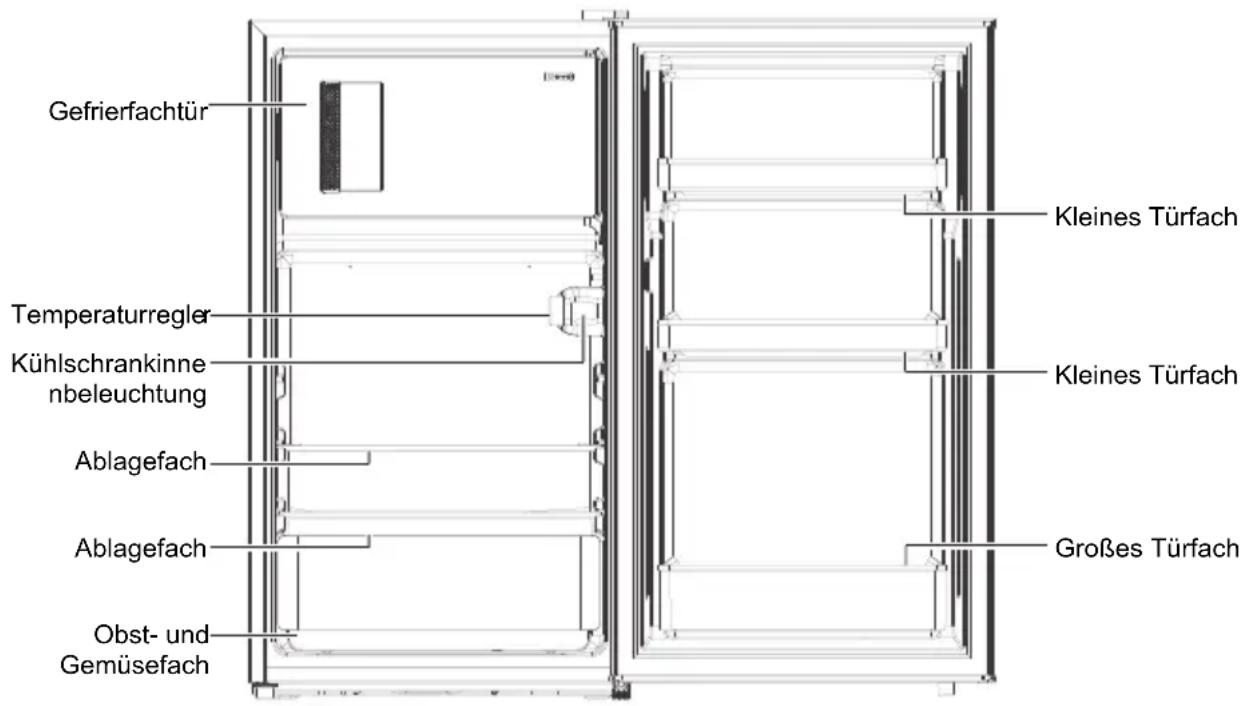 COMFEE RCD115WH2 - Hauptkomponenten - 1
