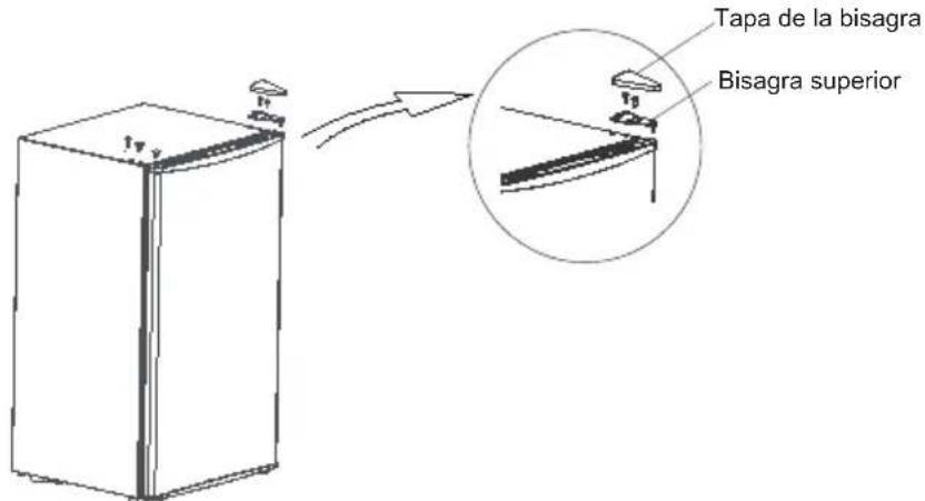 COMFEE RCD115WH2 - Cambio de puertas derecha-izquierda - 5