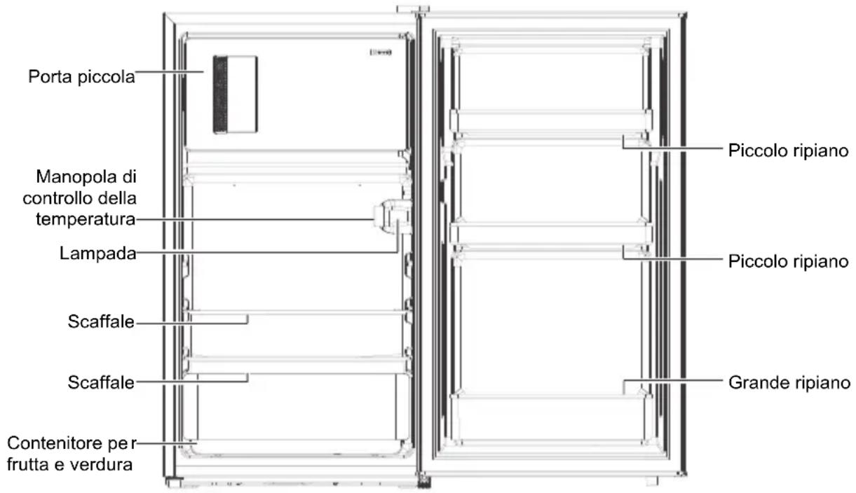 COMFEE RCD115WH2 - Componenti principali - 1