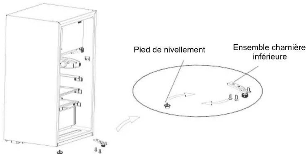 COMFEE RCD115WH2 - Inverser l'ouverture de la porte - 6