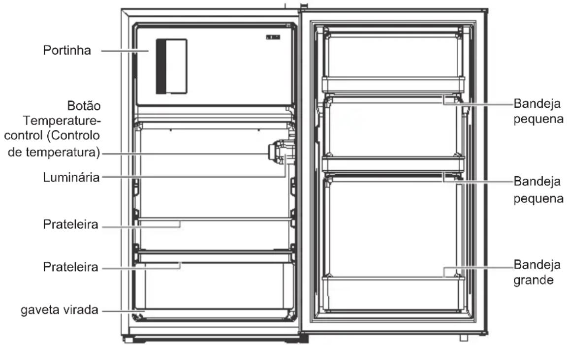 COMFEE RCD115WH2 - Componentes principais - 1