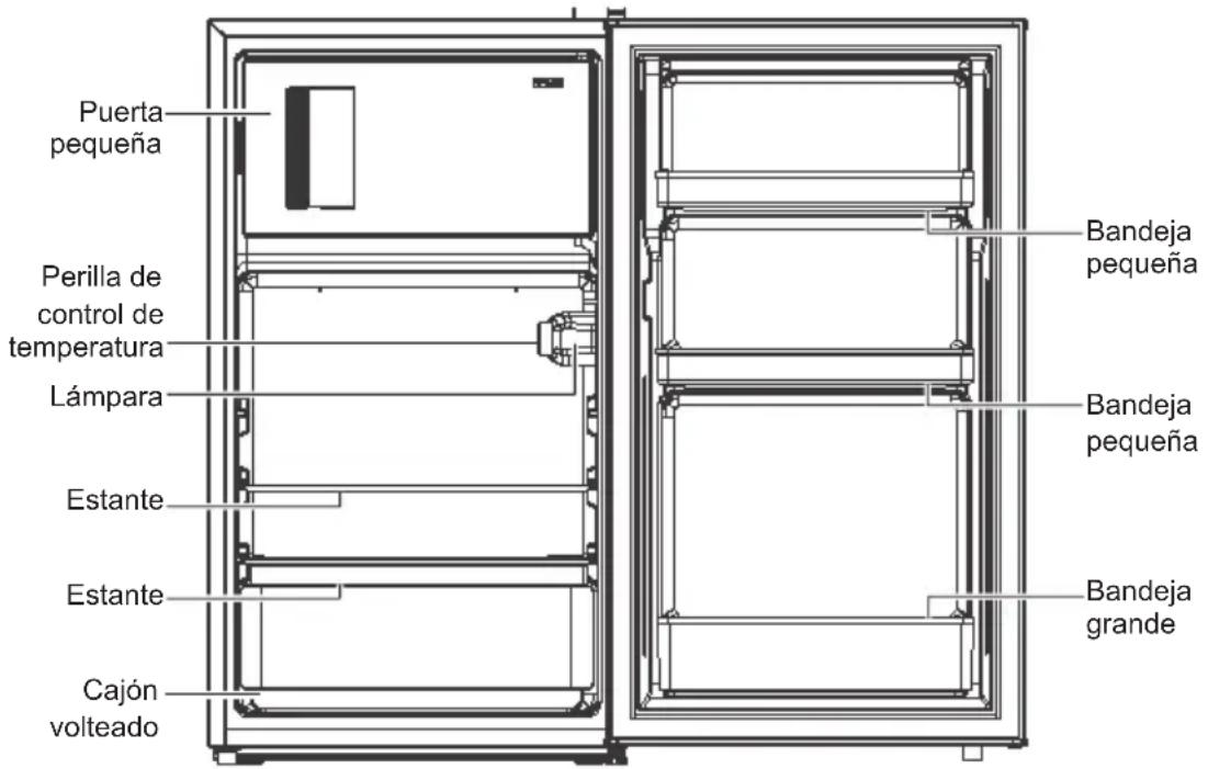 COMFEE RCD115WH2 - Componentes clave - 1