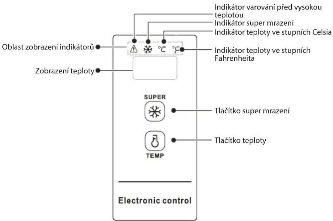 COMFEE RCC100WH2 - REGULÁTOR TEPLOTY - 1