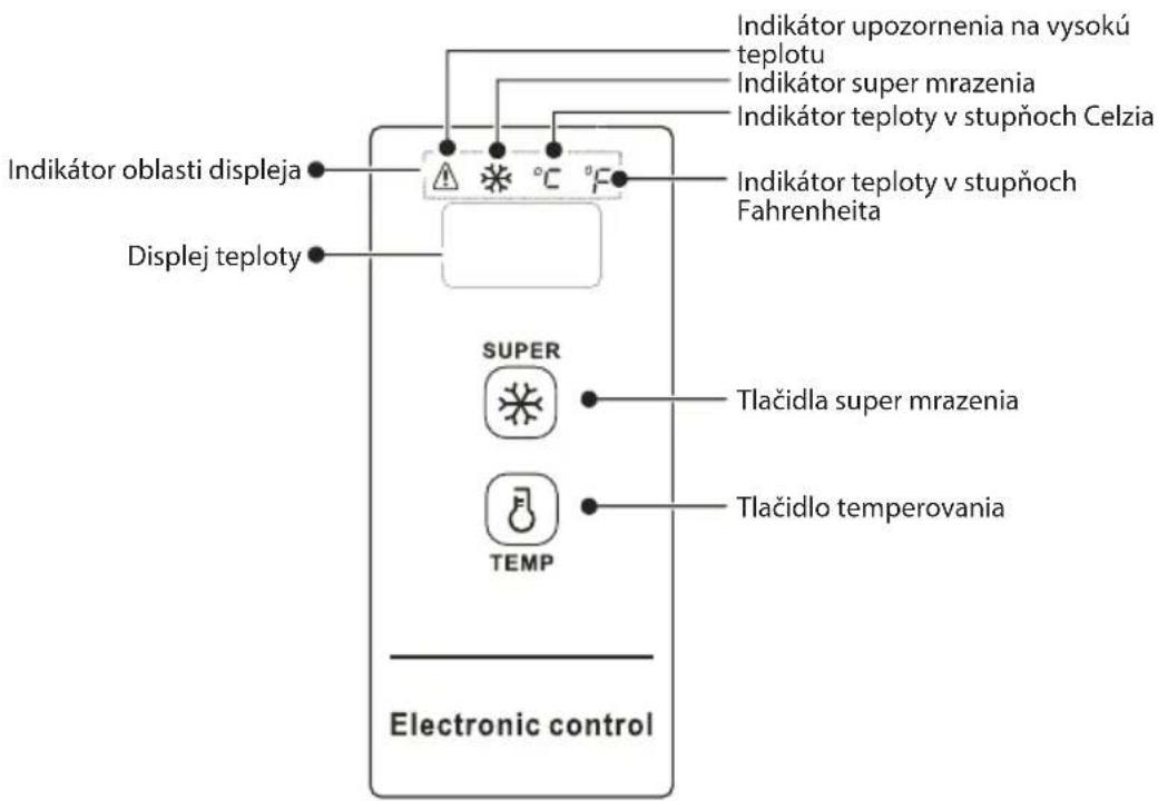 COMFEE RCC100WH2 - OVLÁDAČ TEPLOTY - 1