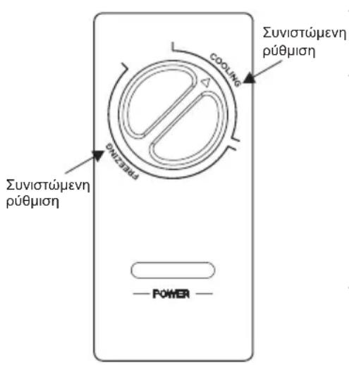 COMFEE RCC141WH2 - 'ΕΛΕΓΧΟΣ ΘΕΡΜΟΚΡΑΣ'ΙΑΣ - 1