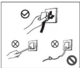COMFEE RCC141WH2 - Avertissements liés à l'électricité - 1