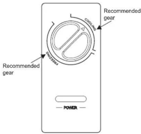 COMFEE RCC141WH2 - Temperature Control - 1